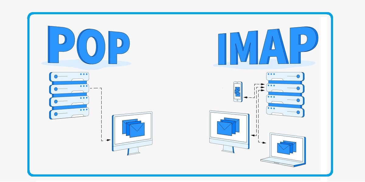 IMAP o POP3: guía completa de protocolos de correo electrónico